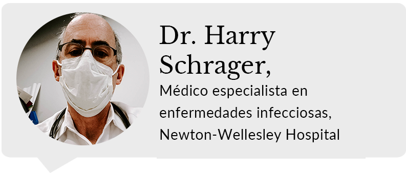 Dr. Harry Schrager
